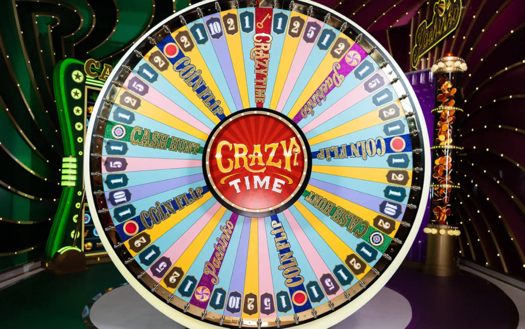 What is the RTP for Crazy Time Casino?