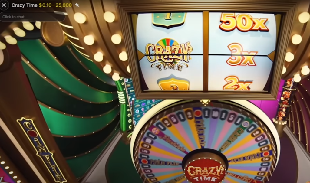The Popular Slot Games Similar to Crazy Time